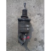 ПГУ Iveco Stralis Knorr-Bremse (124) 